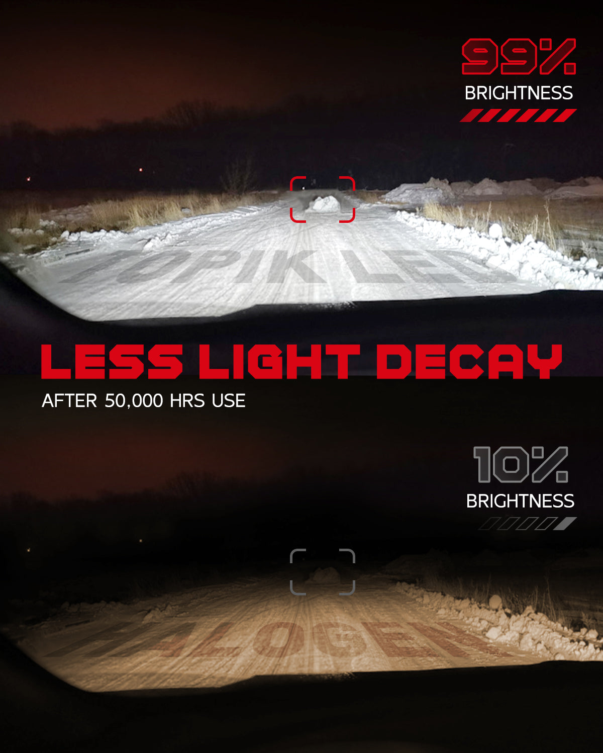 TOPIK 9005/HB3 H11/H9/H8 Bulbs Combo, 40000LM 6000K White Fog Light Bulb for Halogen Replacement, Pack of 4