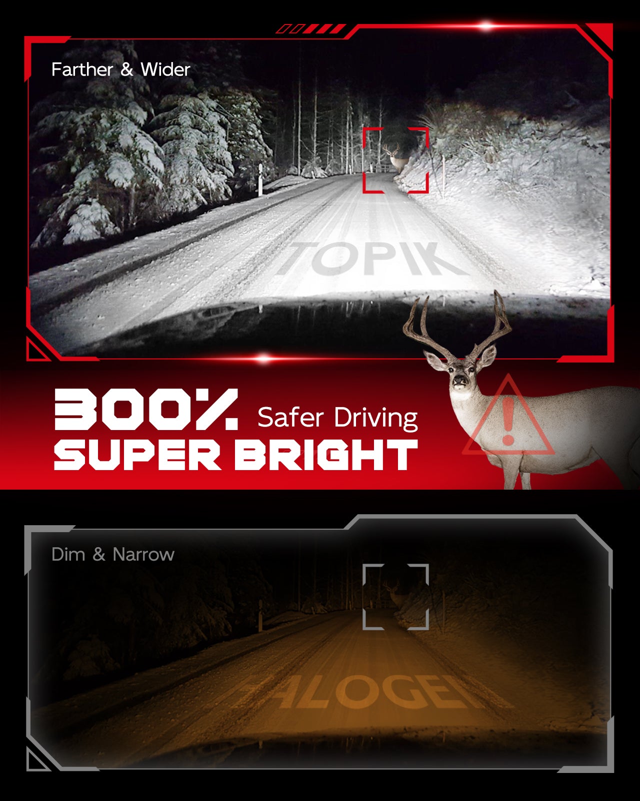 TOPIK Upgraded H7 LED Bulbs - 600% Super Bright 16 Chips 6500K White H7 Bulb with Cooling Fan, 1:1 Mini Size No Adapter Required Plug and Play, Pack of 2