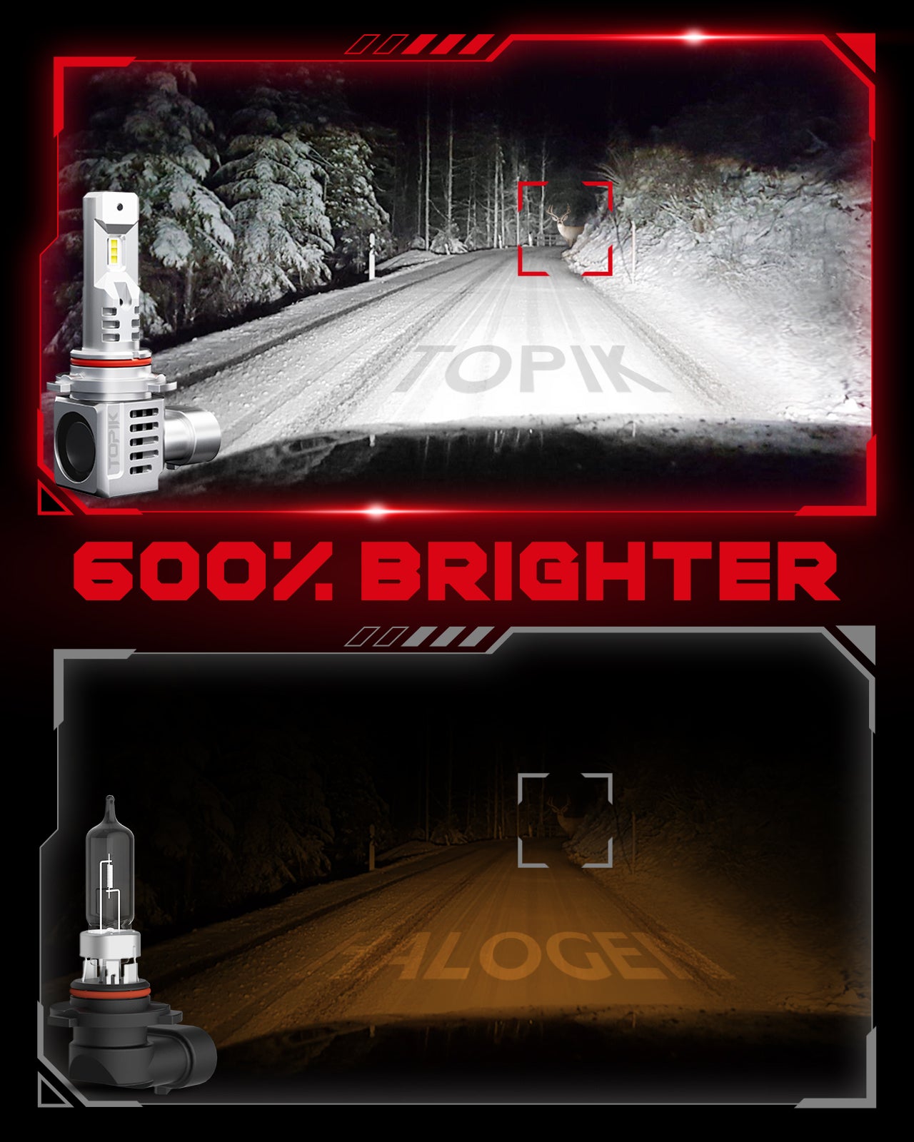 TOPIK 9006 LED Fog Light Bulbs, 20000LM 600% Brighter 6000K White HB4 9006 LED Bulb Plug-N-Play Halogen Replacement, Pack of 2