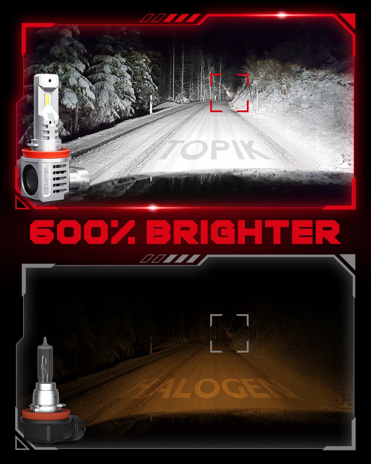 TOPIK H11/H9/H8 Light Bulbs, 20000LM 6000K White Halogen Replacement Low Beam Light Plug and Play, Pack of 2