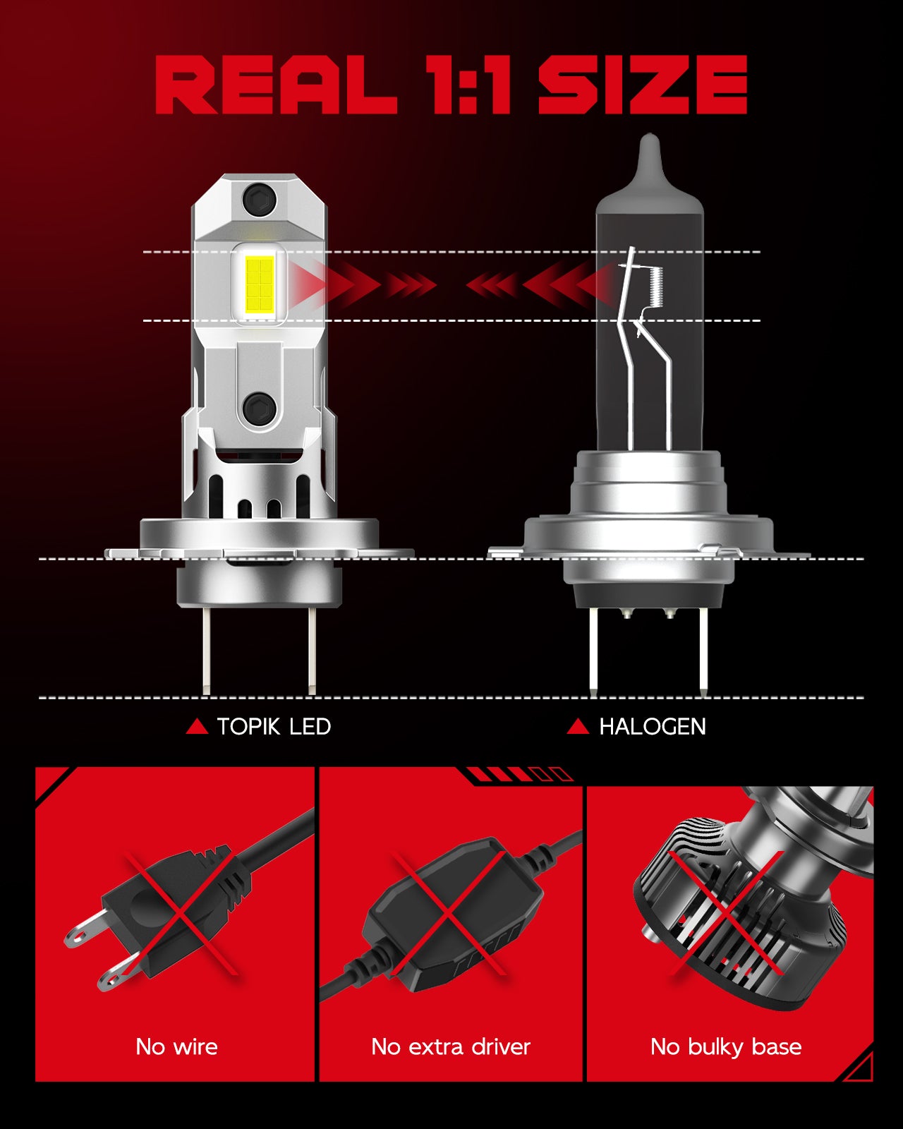 TOPIK Upgraded H7 LED Bulbs - 600% Super Bright 16 Chips 6500K White H7 Bulb with Cooling Fan, 1:1 Mini Size No Adapter Required Plug and Play, Pack of 2