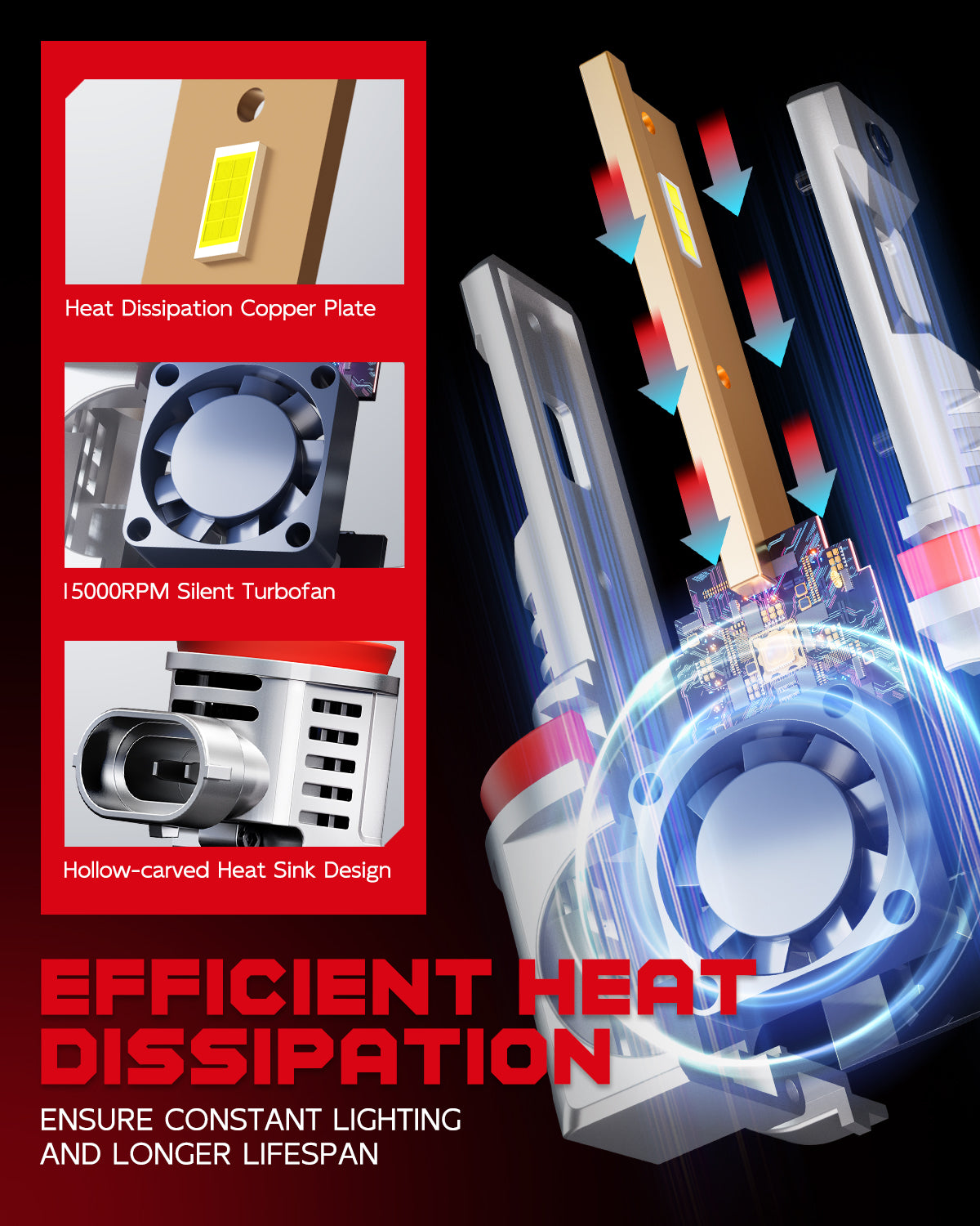 TOPIK 9005/HB3 H11/H9/H8 Bulbs Combo, 40000LM 6000K White Fog Light Bulb for Halogen Replacement, Pack of 4