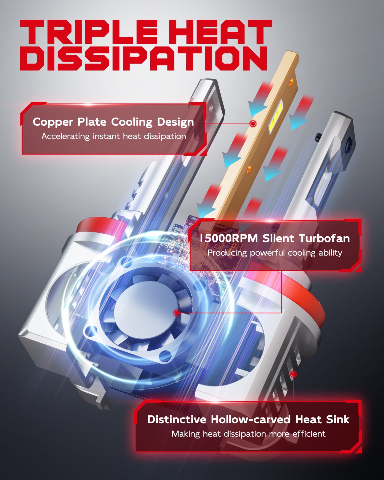 TOPIK H11/H9/H8 Light Bulbs, 20000LM 6000K White Halogen Replacement Low Beam Light Plug and Play, Pack of 2