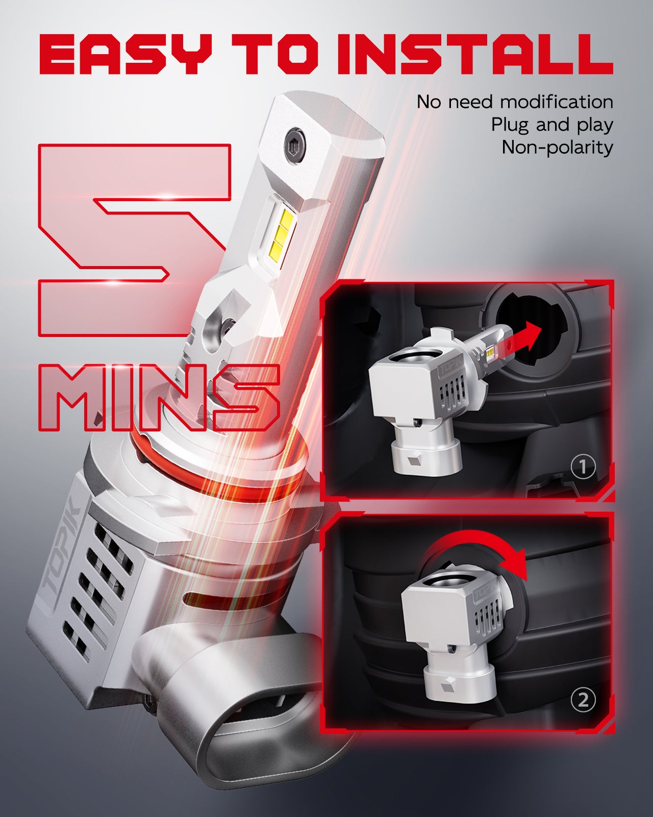 TOPIK 9006 LED Fog Light Bulbs, 20000LM 600% Brighter 6000K White HB4 9006 LED Bulb Plug-N-Play Halogen Replacement, Pack of 2