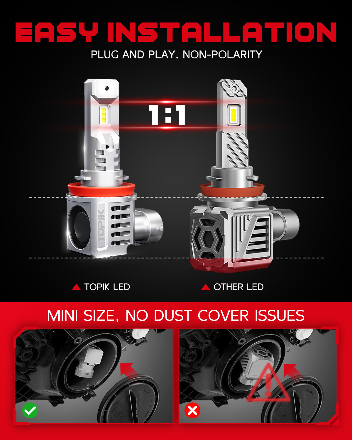 TOPIK 9005/HB3 H11/H9/H8 Bulbs Combo, 40000LM 6000K White Fog Light Bulb for Halogen Replacement, Pack of 4