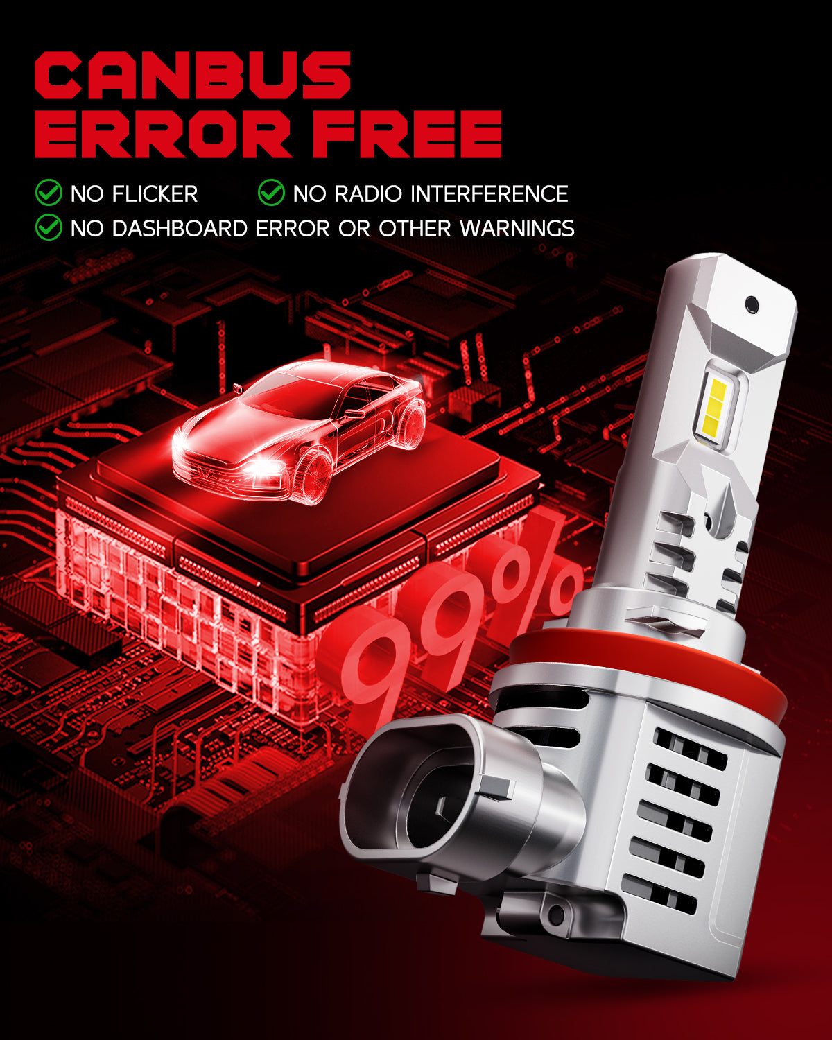 TOPIK 9005/HB3 H11/H9/H8 Bulbs Combo, 40000LM 6000K White Fog Light Bulb for Halogen Replacement, Pack of 4